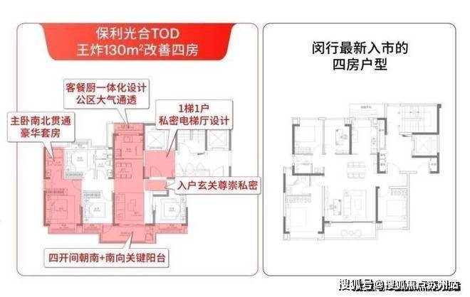 合上城售楼处发布：引领科创未来pg电子【九月火热来袭】保利光(图3)