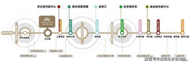 合上城售楼处发布：引领科创未来pg电子【九月火热来袭】保利光(图18)