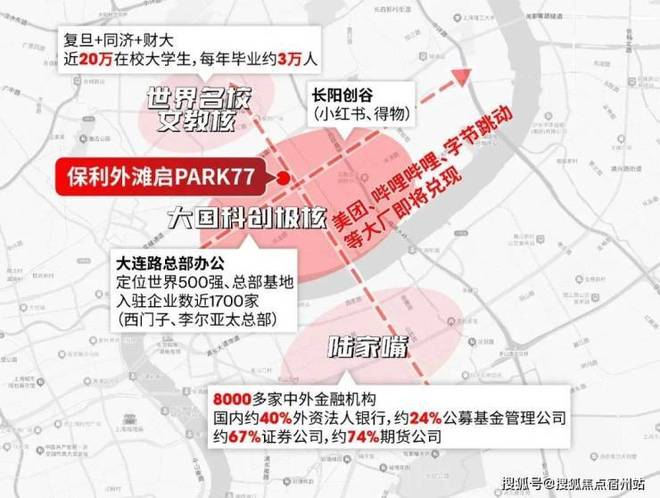 K77售楼处发布：外滩启以品质铸就传奇pg电子试玩平台聚焦保利外滩启PAR(图1)